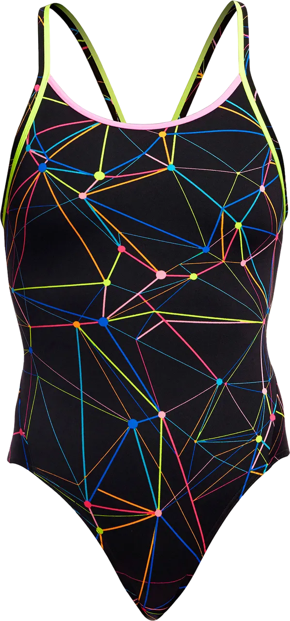 Купальник FUNKITA Star Sign - 3