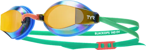 TYR
