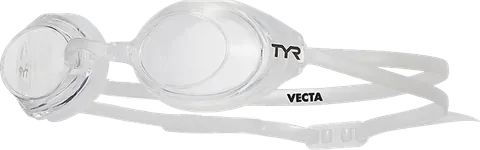 TYR