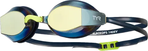 TYR