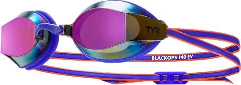 TYR